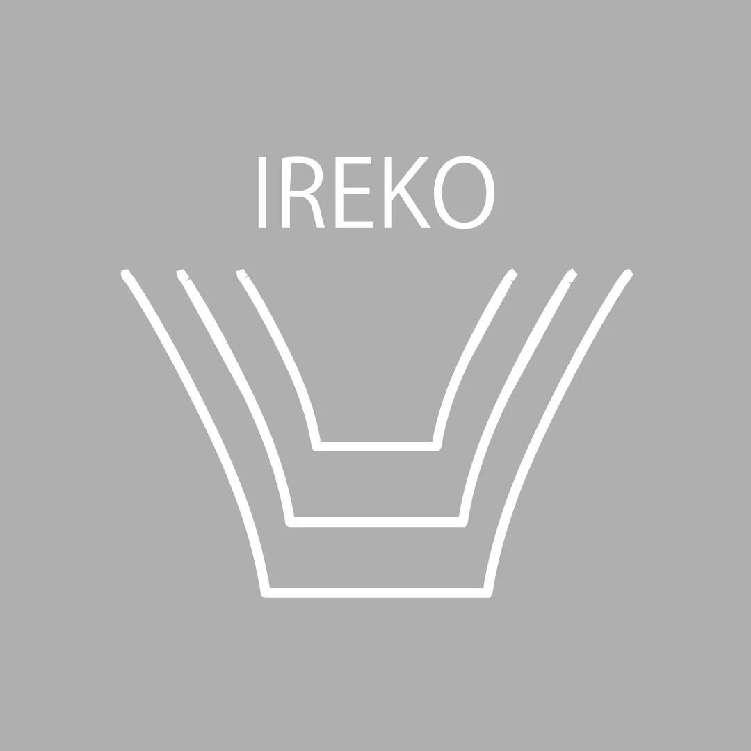 IREKO